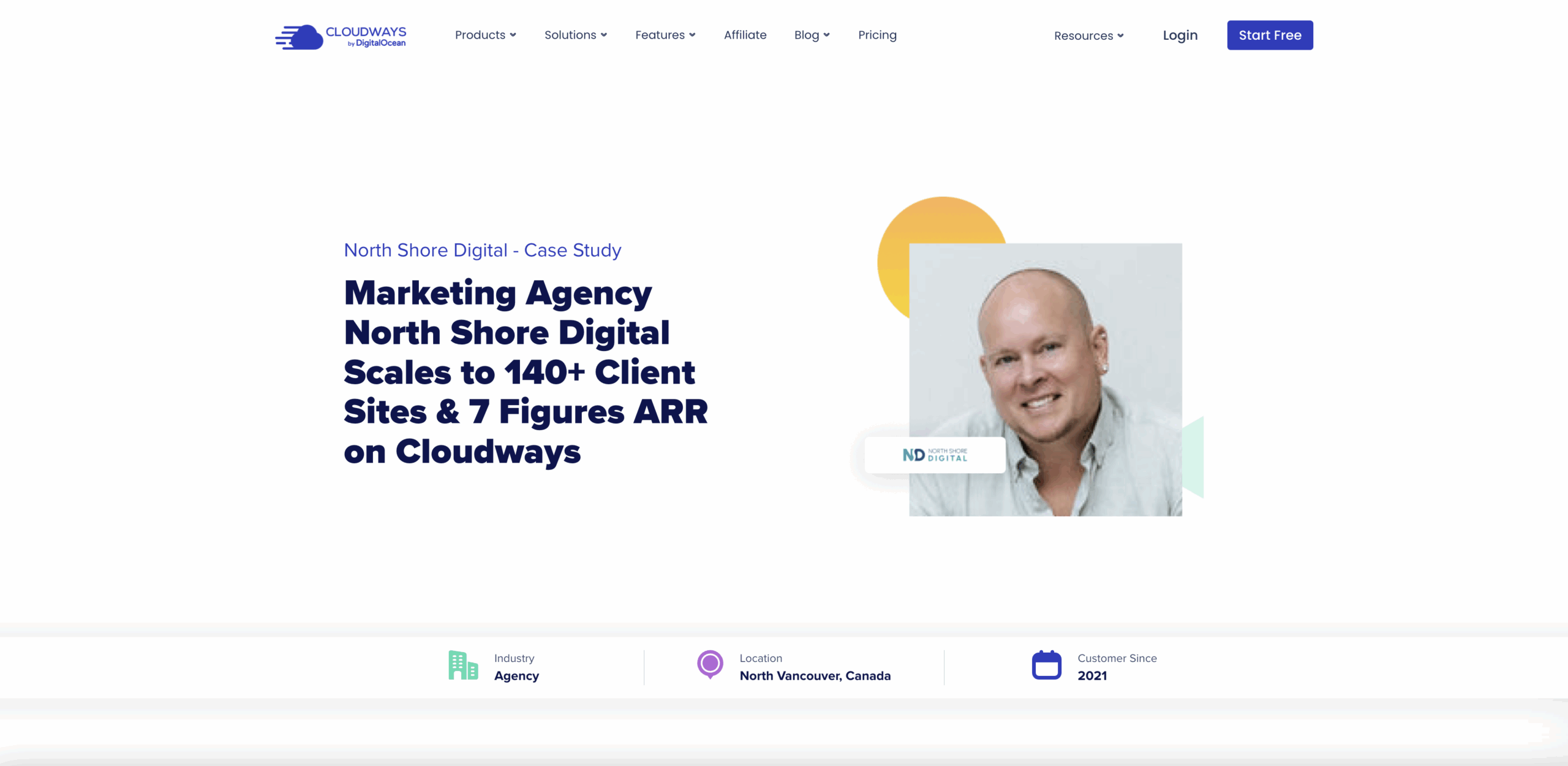 How Cloudways Helped Us Level Up Our Hosting Game